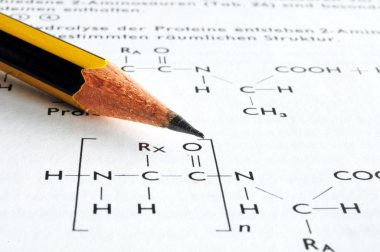 Chemistry concept clipart