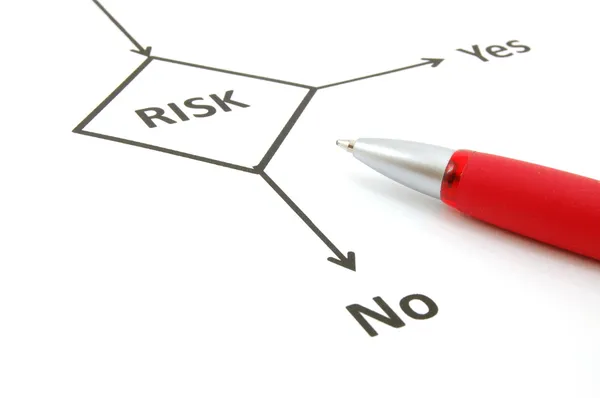 Planering risk — Stockfoto