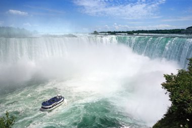 Niagara Falls tourism clipart