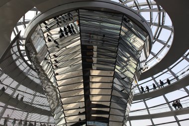 reichstag kubbe