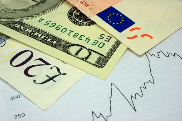 Foreign currency — Stock Photo, Image