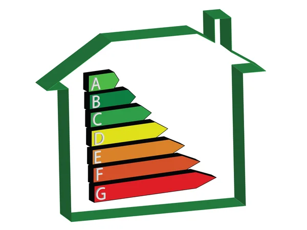 Energia ház - értékelések에너지 하우스-등급 — Stock Fotó