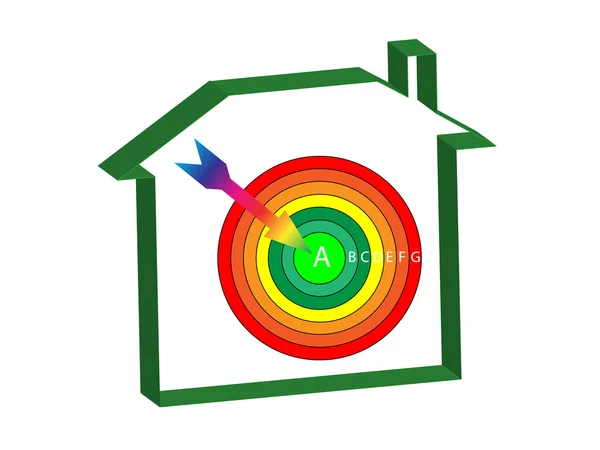 Clasificaciones de energía casa objetivo —  Fotos de Stock