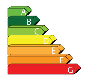 Energy House - Ratings clipart