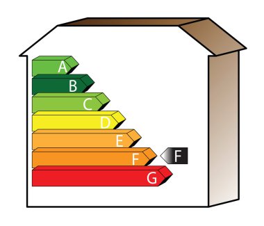 enerji evi - oranı f