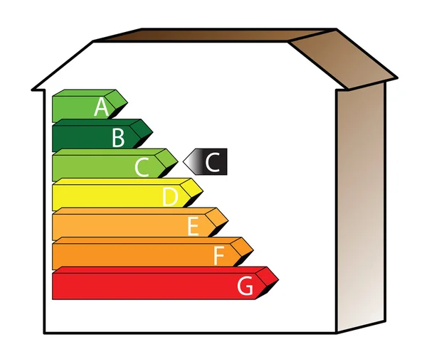 能源房子-率 c — 图库矢量图片
