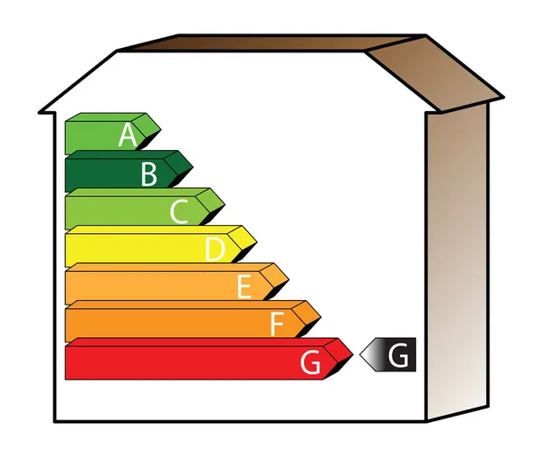Ενέργεια σπίτι - ποσοστό g — Διανυσματικό Αρχείο