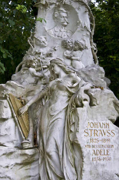 Johann Strauss — Foto de Stock