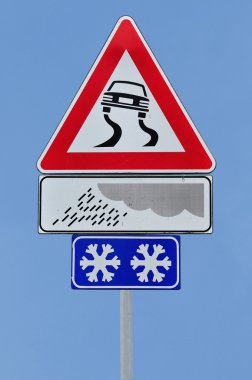 Slippery when wet clipart