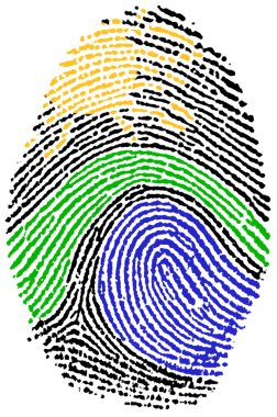 Nature sign Fingerprint clipart