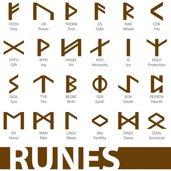 Série complète d'illustrations vectorielles de runes — Image vectorielle