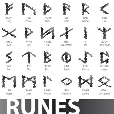 Complete set of runes vector illustration clipart