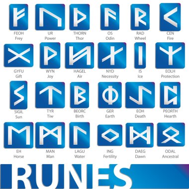 Complete set of runes vector illustration clipart