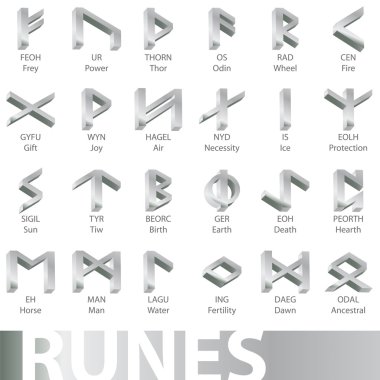 Complete set of runes vector illustration clipart