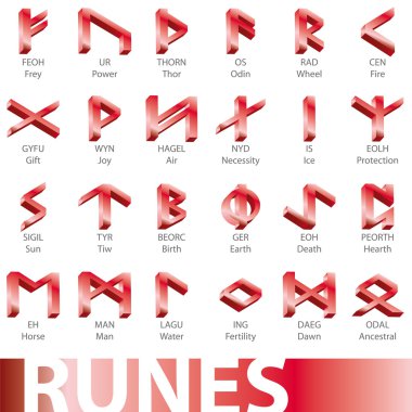 Complete set of runes vector illustration clipart