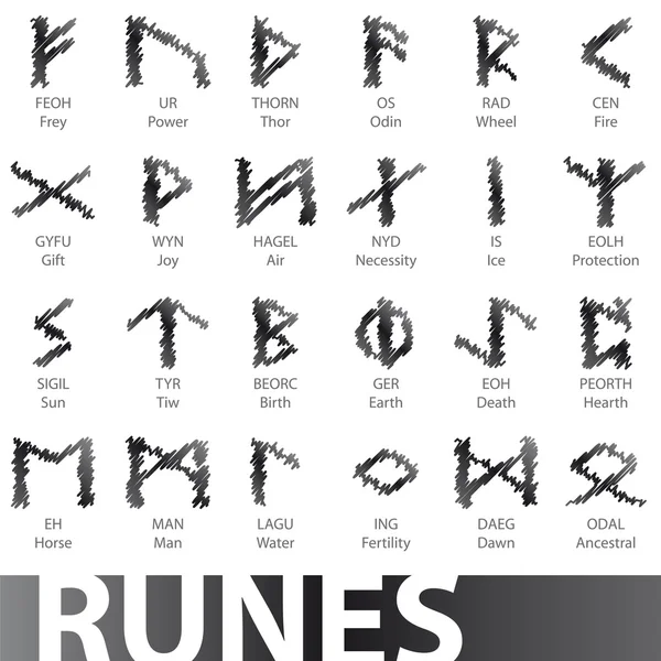 ルーン文字のベクトル図の完全なセット — ストックベクタ