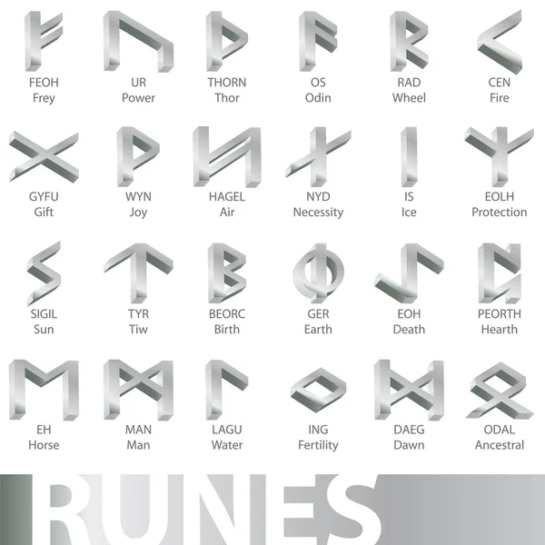 Komplett uppsättning av runor vektor illustration — Stock vektor