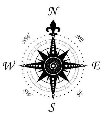 Vintage compass symbol clipart