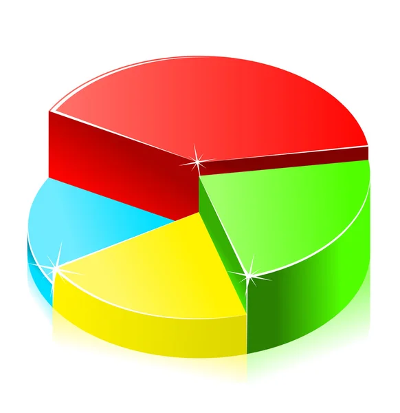 Gráfica circular de color — Vector de stock