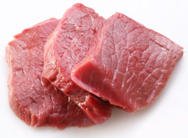 Raw meat clipart