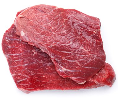 Raw meat. clipart