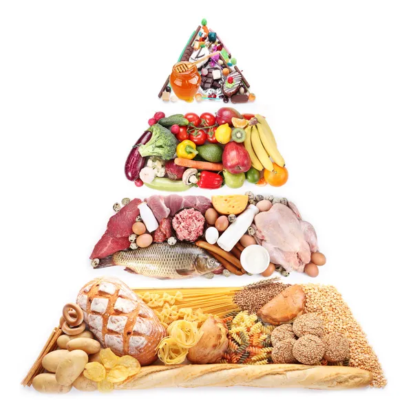 Voedselpiramide voor een evenwichtige voeding. geïsoleerd op wit — Stockfoto