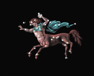 Constellation the Centaur (Centaurus). Hand drawing. clipart