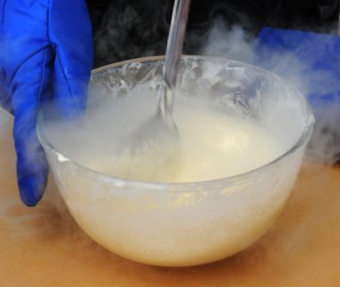 Making Ice cream with Liquid Nitrogen clipart