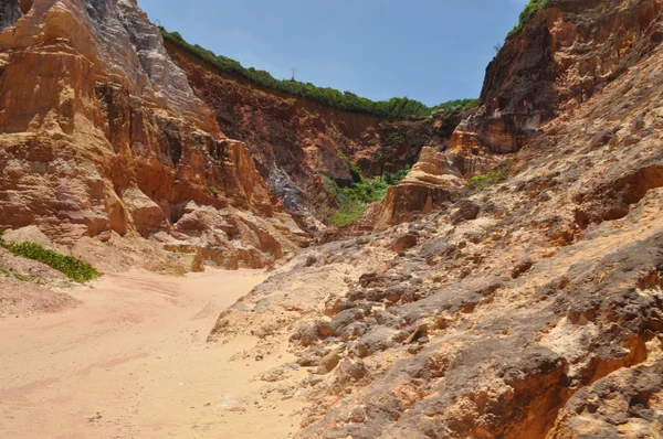 stock image Cliffs