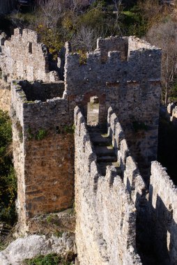 duvarlar