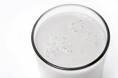 Glass of milk clipart