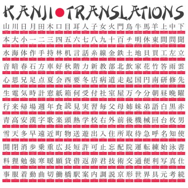 Kanji Translation clipart