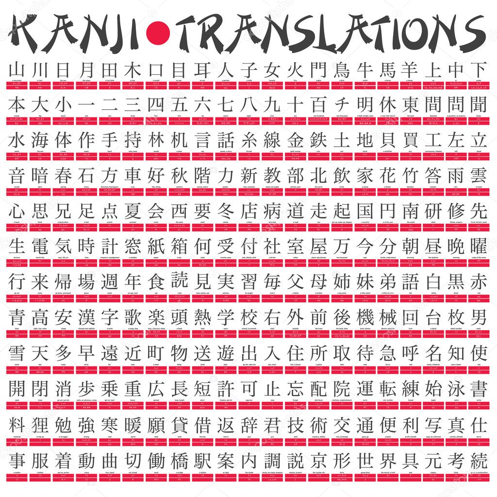 Lingvosoft dictionary software english japanese kana for microsoft smartphone