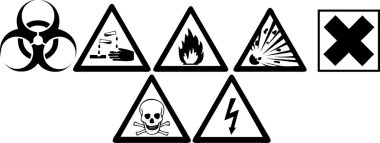 Hazard Signs clipart