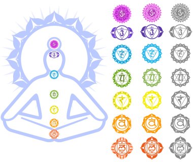 Chakras symbols clipart