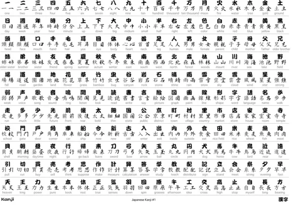 Kanji japoneses # 1 (vector ) — Archivo Imágenes Vectoriales