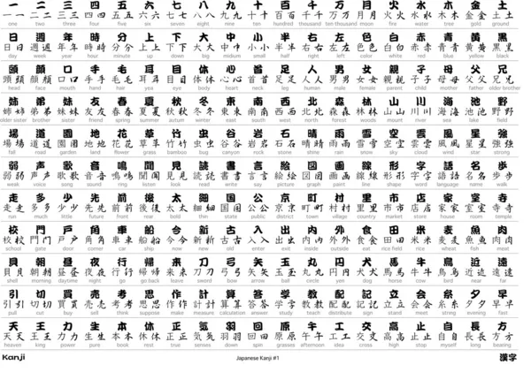 Japanese Script Vector Art Stock Images Depositphotos