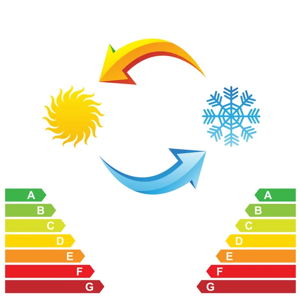 Climatiseur et classe énergétique — Image vectorielle