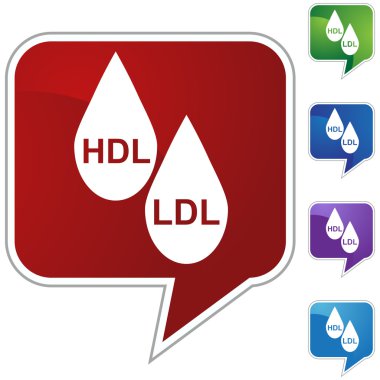 HDL LDL Cholesterol clipart