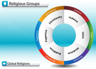 Religious Groups clipart