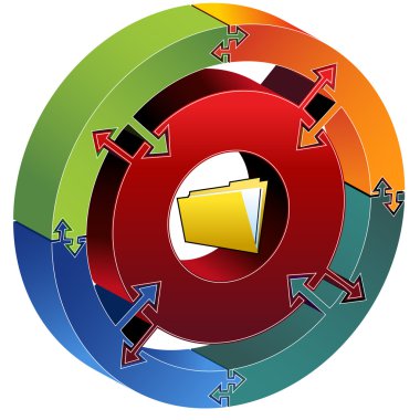 Process Circle Diagram clipart