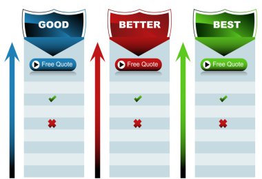 Shield Good Better Best Chart clipart