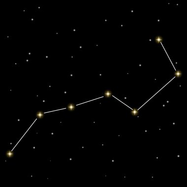 Big Dipper clipart