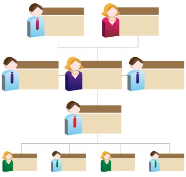 Diversity Organizational Chart clipart