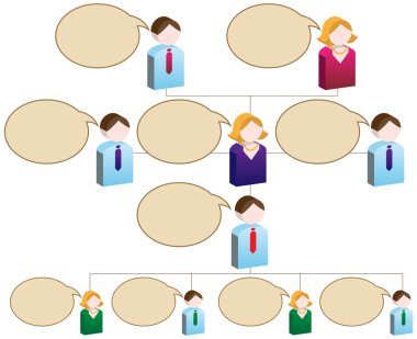 Company Org Chart clipart