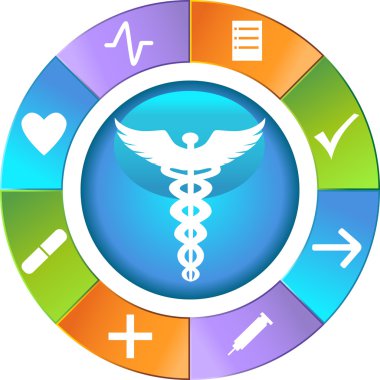 Healthcare Wheel - Simple clipart