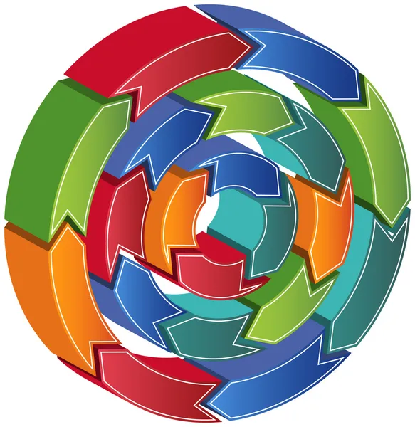 Diagrama de círculo de processo — Vetor de Stock