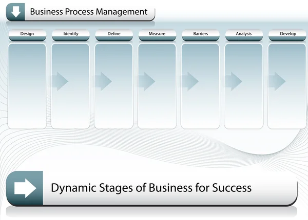 Zarządzanie procesami biznesowymi — Wektor stockowy