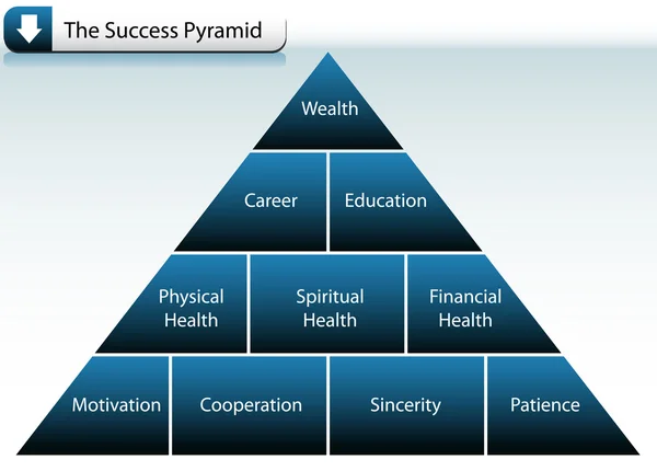 Piramide di successo — Vettoriale Stock
