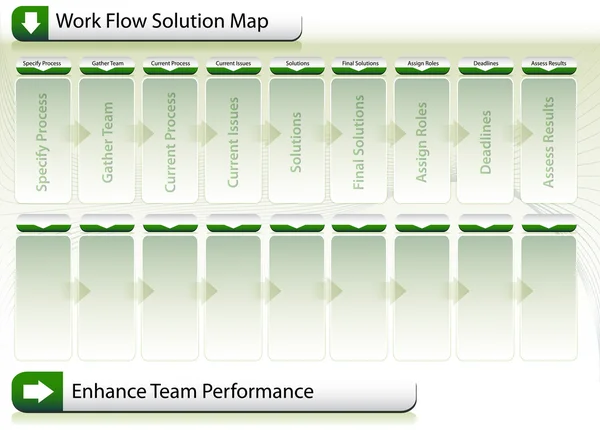 Werk flow oplossing kaart — Stockvector
